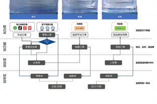 小卡谈8连胜：赛季结束前这没意义 想努力成为打到最后的球队